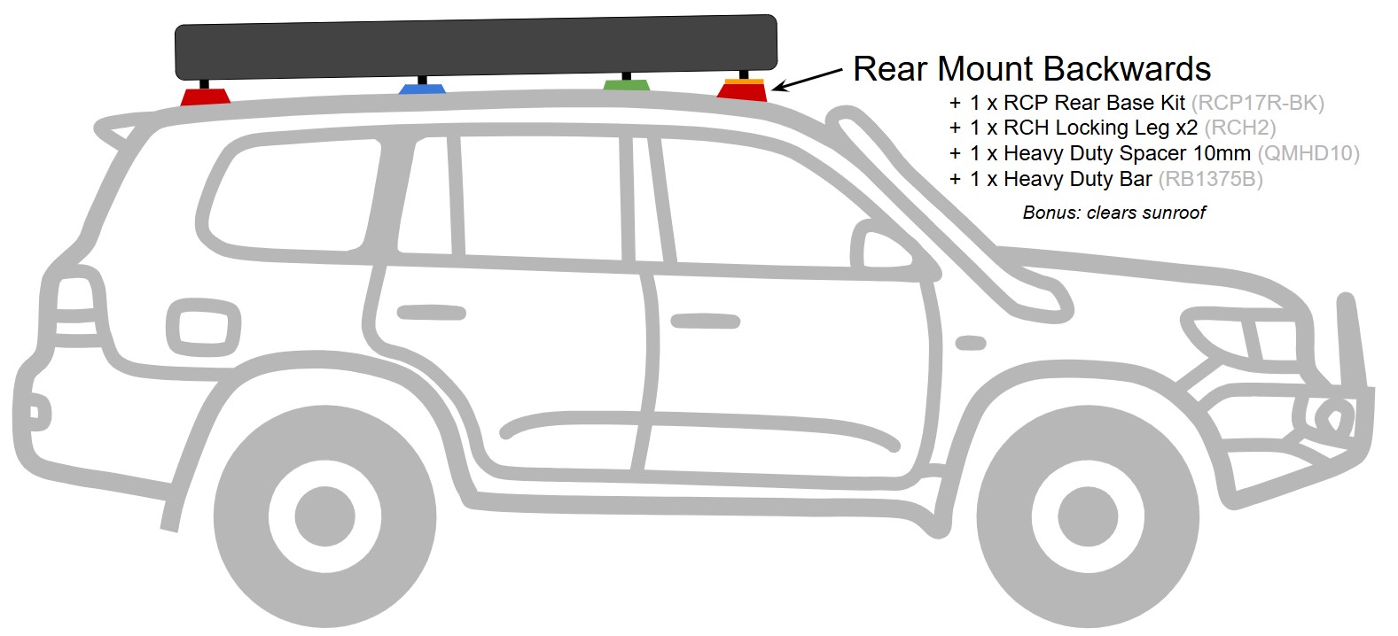 Toyota 200 Series LandCruiser additional Rhino-Rack RCP front mounts