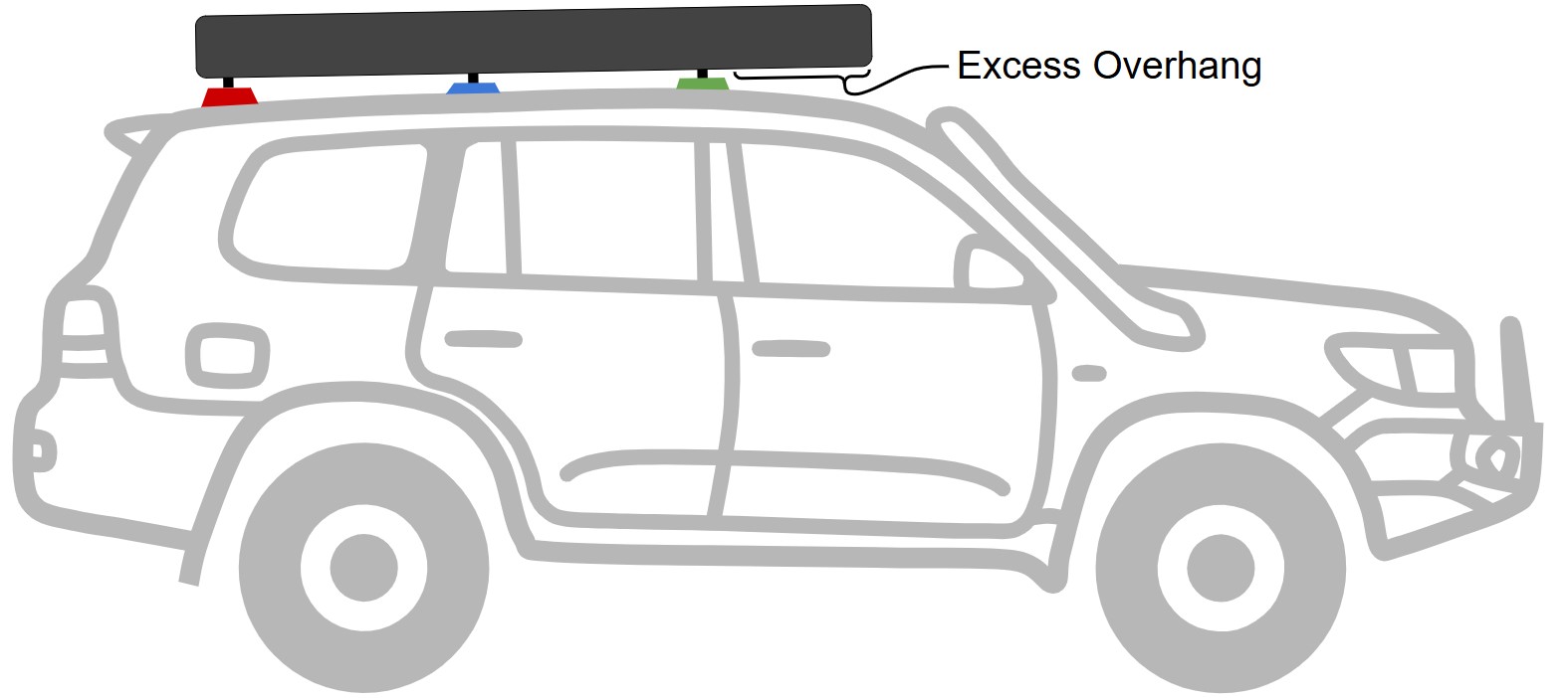 Toyota 200 Series LandCruiser rooftop tent overhang on standard RCP kit