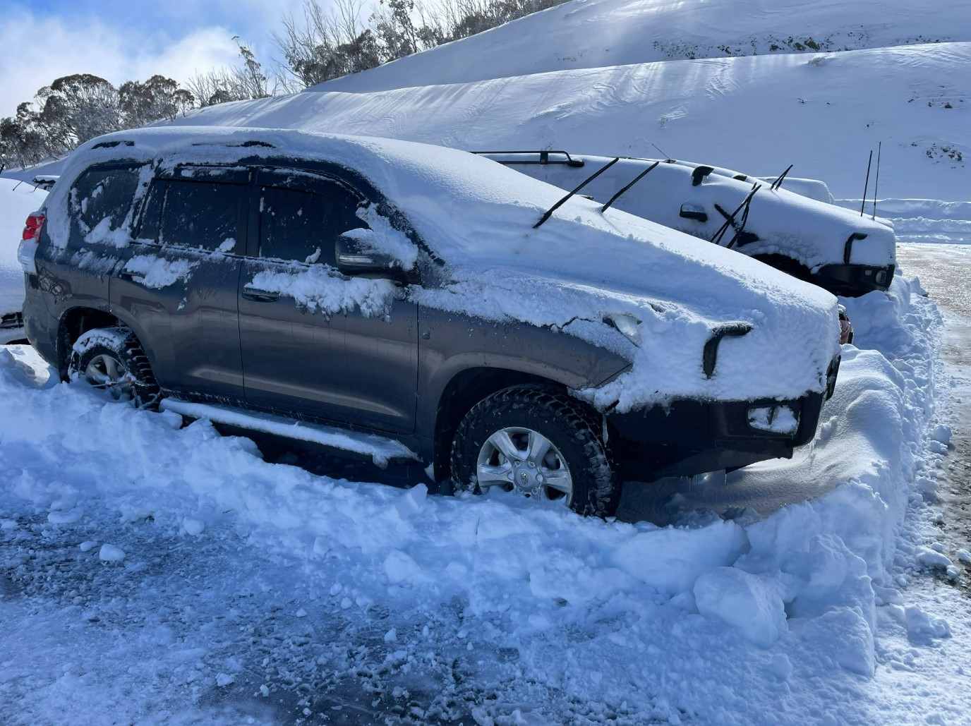 Understanding GVM & GCM